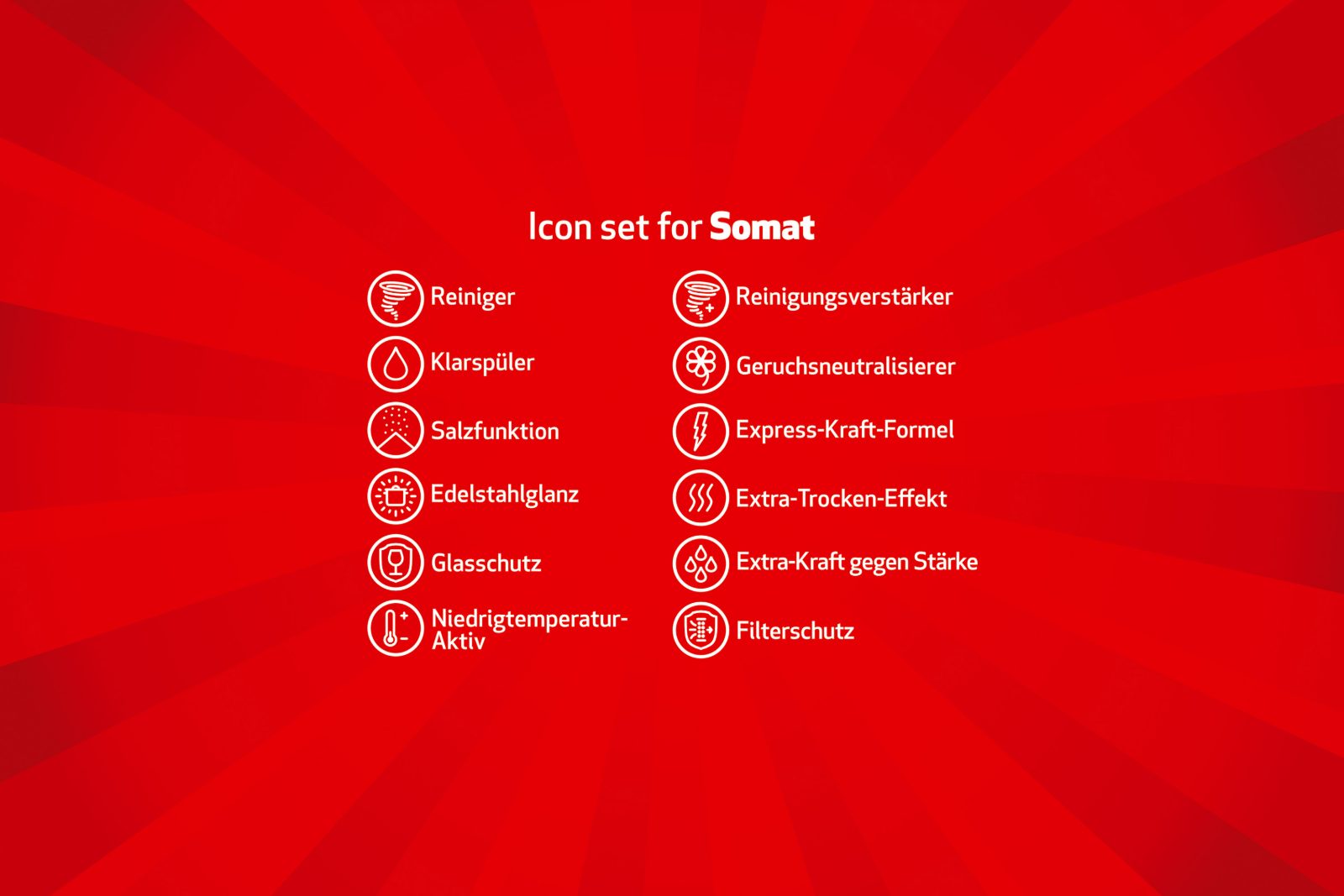 Somat packaging — pack detail